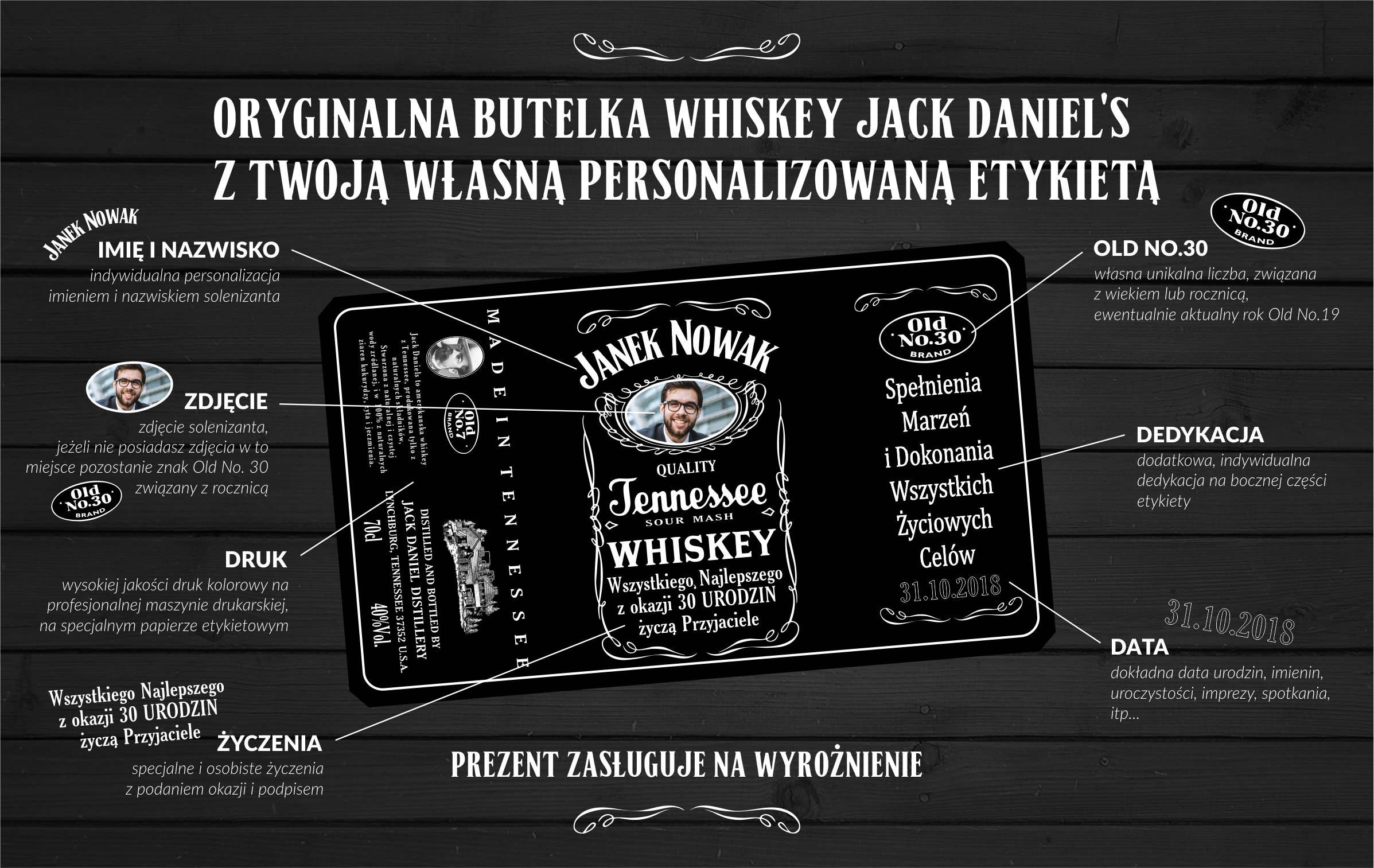 Jack Daniels Personalizowany z etykietą